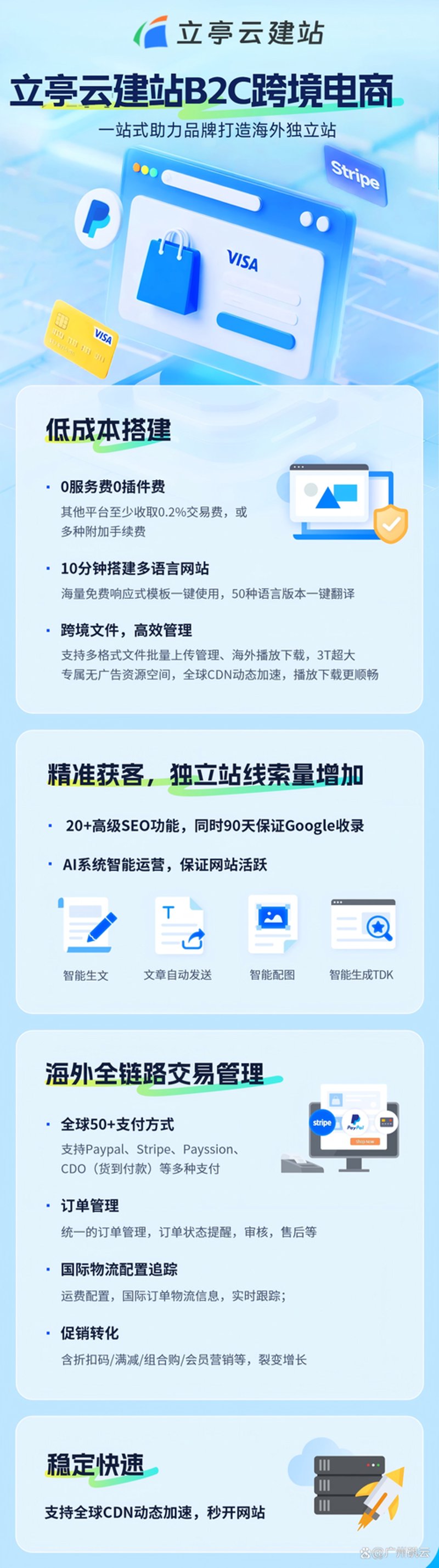 APP开发