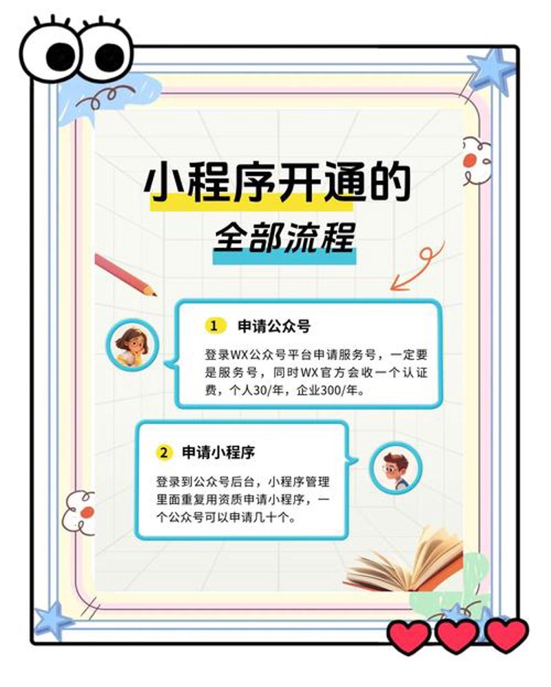 内蒙古软件开发